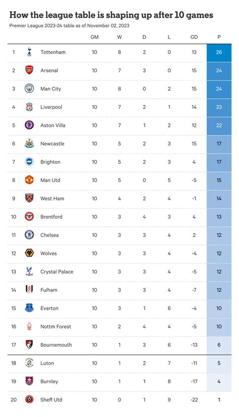 pl stand|pl table 23 24.